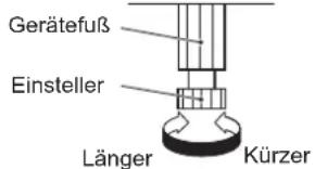 Hoshizaki DCM120KEPHC - INSTALLATION - 1