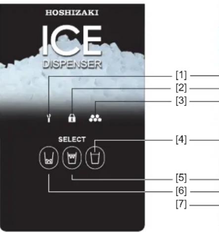 Hoshizaki DCM120KEPHC - INFORMATIONS DE SECURITE IMPORTANTES - 4