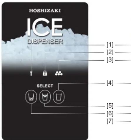 Hoshizaki DCM120KEPHC - Pannello di lavoro - 1