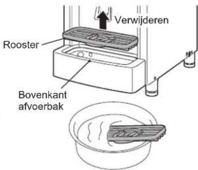 Hoshizaki DCM120KEPHC - [c] Reiniging/ontsmetting van rooster en afvoerbak (dagelijks) - 1
