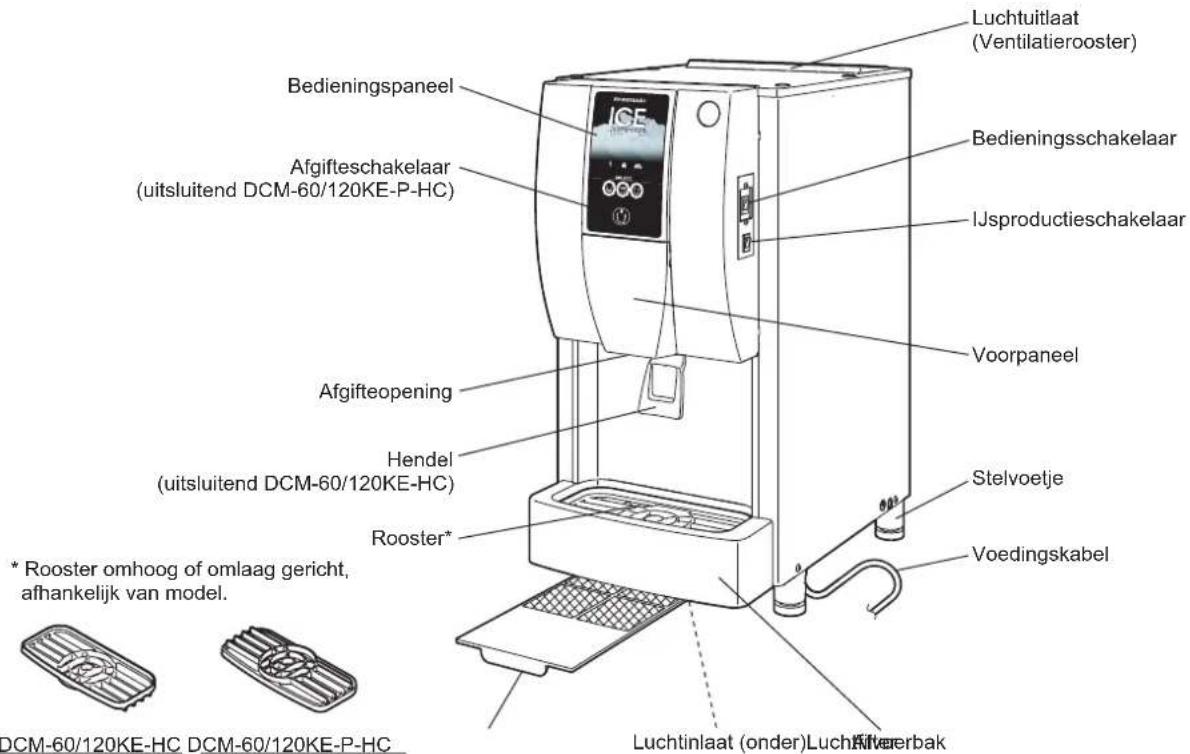 Hoshizaki DCM120KEPHC - CONSTRUCTIE - 1