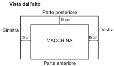 Hoshizaki DCM120KEPHC - UBICAZIONE - 1