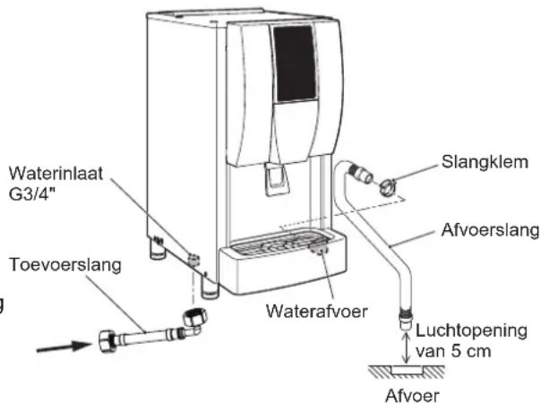 Hoshizaki DCM120KEPHC - WAARSCHUWING - 1