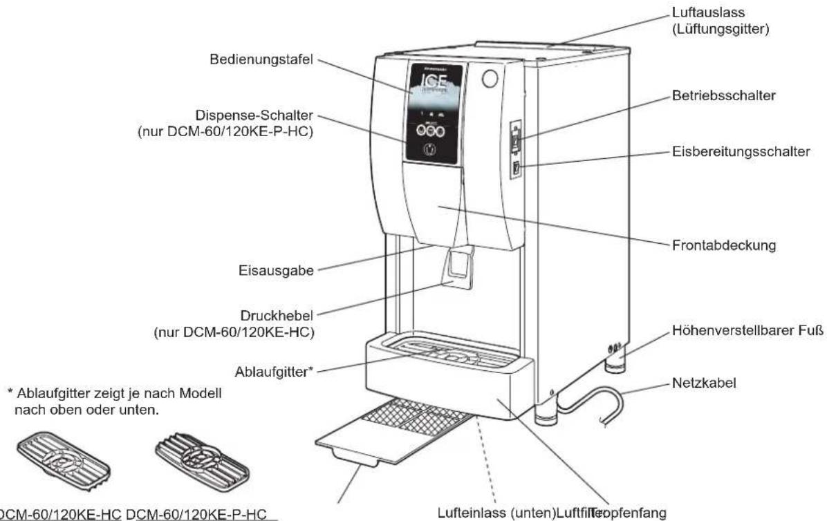 Hoshizaki DCM120KEPHC - KONSTRUKTION - 1