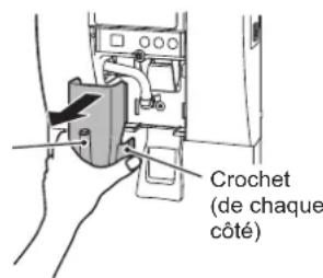 Hoshizaki DCM120KEPHC - INFORMATIONS DE SECURITE IMPORTANTES - 1