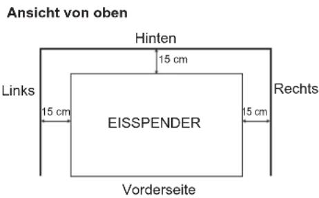 Hoshizaki DCM120KEPHC - 4.AUFSTELLORT - 1