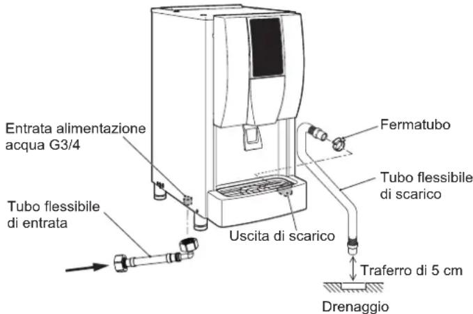 Hoshizaki DCM120KEPHC - AVVERTENZA - 1