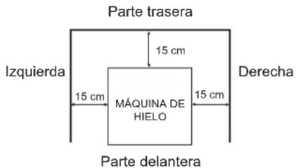 Hoshizaki KM60CHC - INFORMATIONS DE SECURITE IMPORTANTES - 3