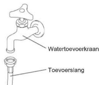 Hoshizaki KM60CHC - WAARSCHUWING - 5