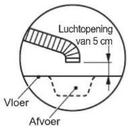 Hoshizaki KM60CHC - WAARSCHUWING - 2