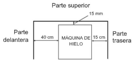 Hoshizaki KM60CHC - INFORMATIONS DE SECURITE IMPORTANTES - 4