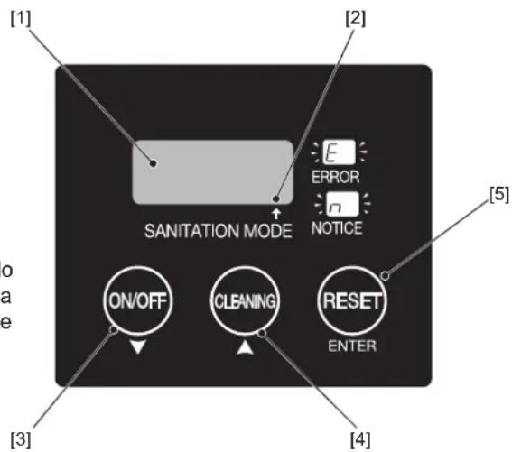 Hoshizaki KM60CHC - Panel de operaciones - 1