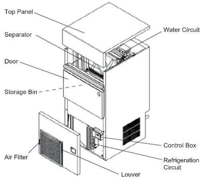 Hoshizaki KM60CHC - CONSTRUCTION - 2