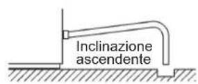 Hoshizaki KM60CHC - Solo per il Regno Unito e la Repubblica d'Irlanda - 2
