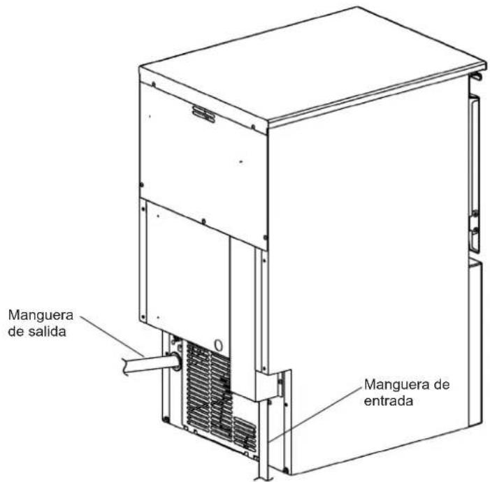 Hoshizaki KM60CHC - ADVERTENCIA - 6