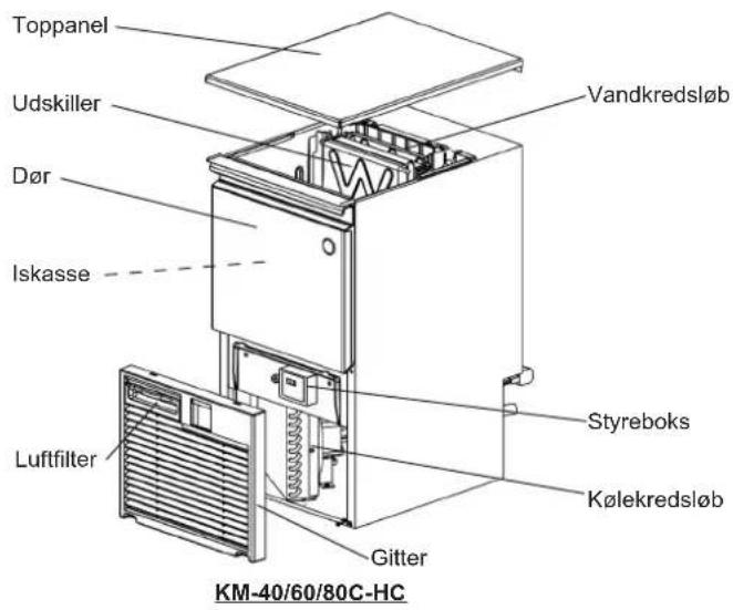 Hoshizaki KM60CHC - OPBYGNING - 1