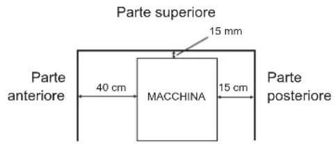 Hoshizaki KM60CHC - INFORMATIONS DE SECURITE IMPORTANTES - 8