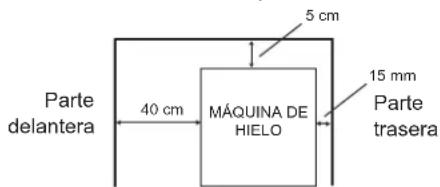 Hoshizaki KM60CHC - INFORMATIONS DE SECURITE IMPORTANTES - 6