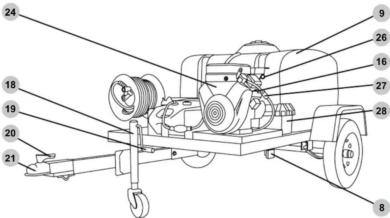Simpson 95001 - Dual-cylinder engine trailer - 1