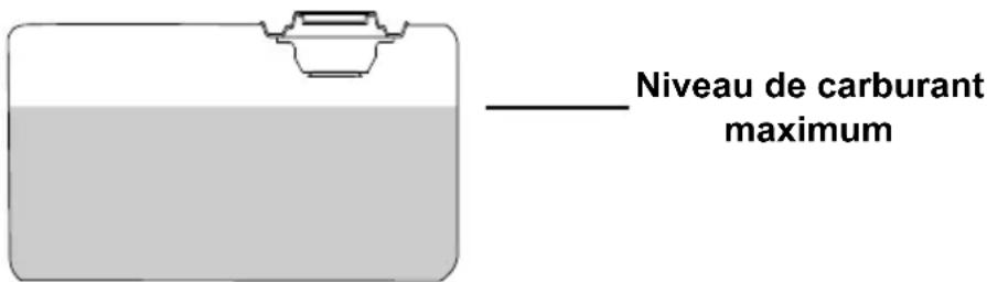 Simpson 95001 - Moteur monocylindre - 1