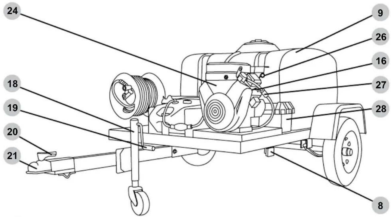 Simpson 95001 - Remolque con motor de dos cilindros - 1