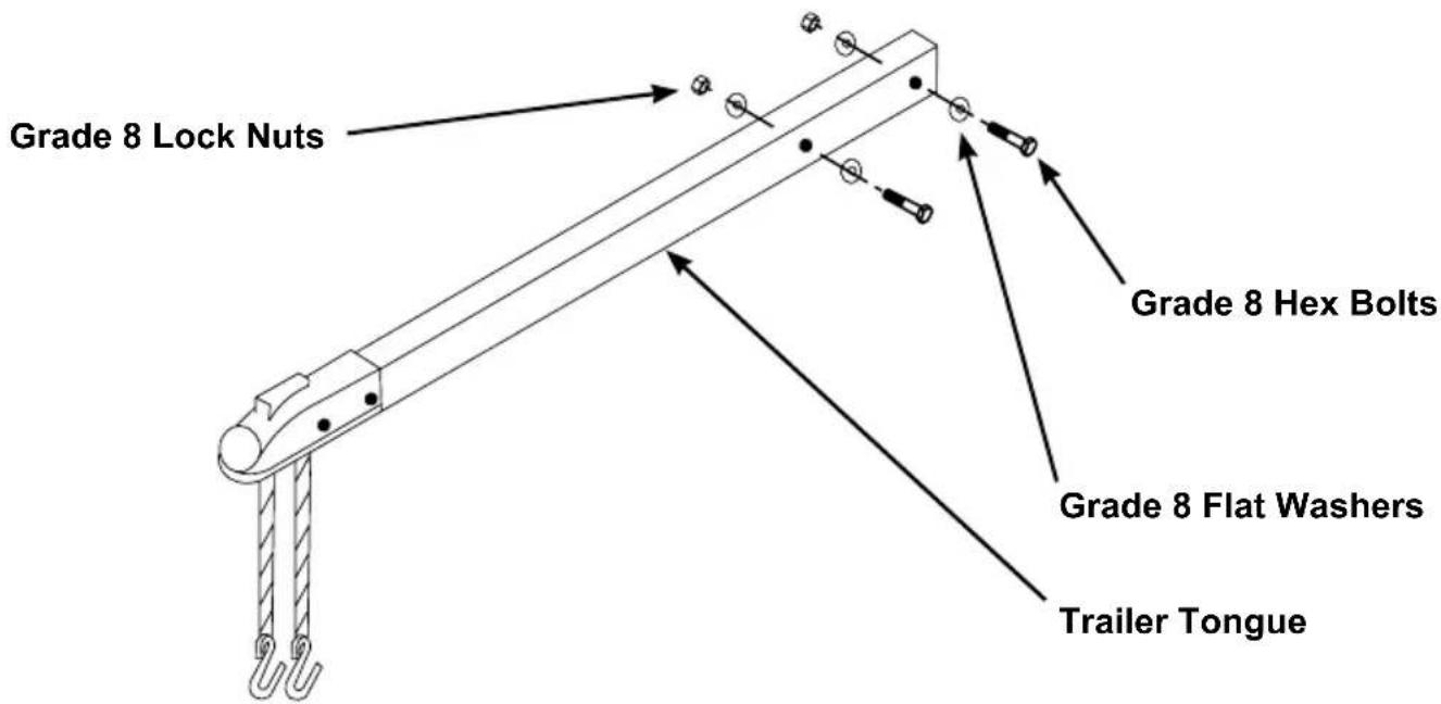 Simpson 95001 - Installing the Trailer Tongue (if equipped) - 2