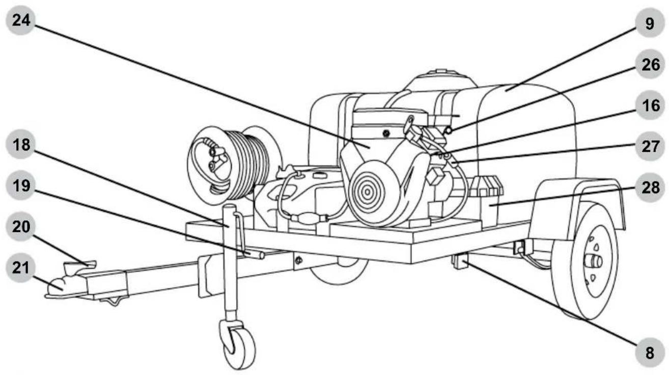 Simpson 95001 - Remorque à moteur bicylindre - 1