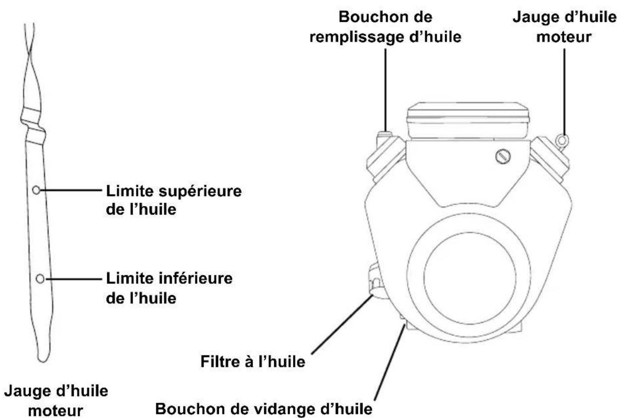 Simpson 95001 - Moteur bicylindre - 1