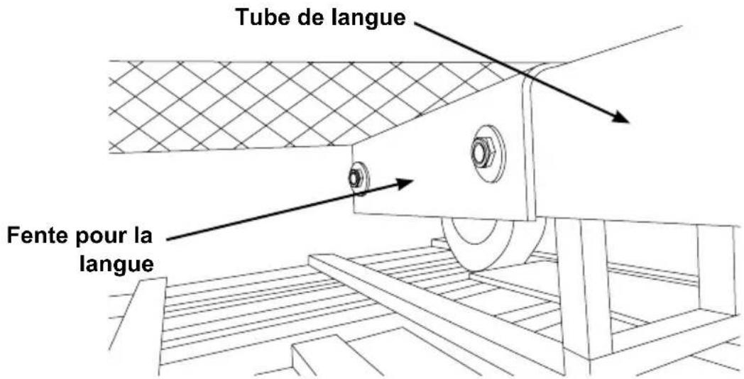 Simpson 95001 - Installation de la langue de remorque (le cas échéant) - 1