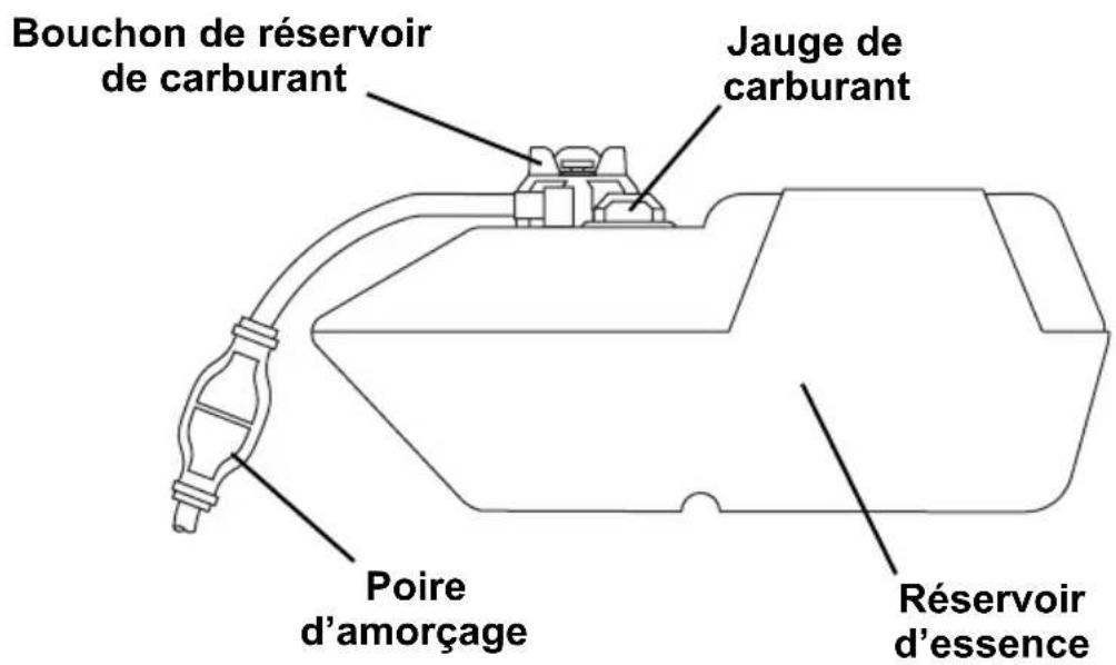 Simpson 95001 - Moteur bicylindre - 1