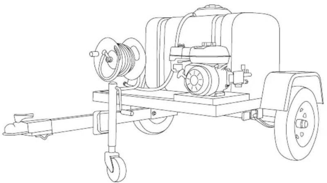 Simpson 95001 - MANUAL DE USO Y CUIDADO - 1