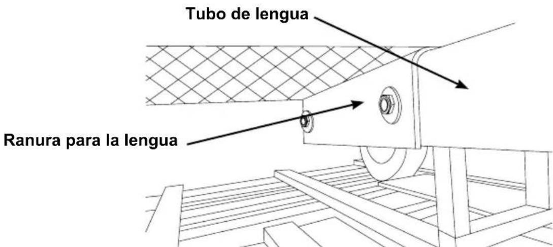 Simpson 95001 - Instalación de la lengüeta del remolque (si está equipado) - 1