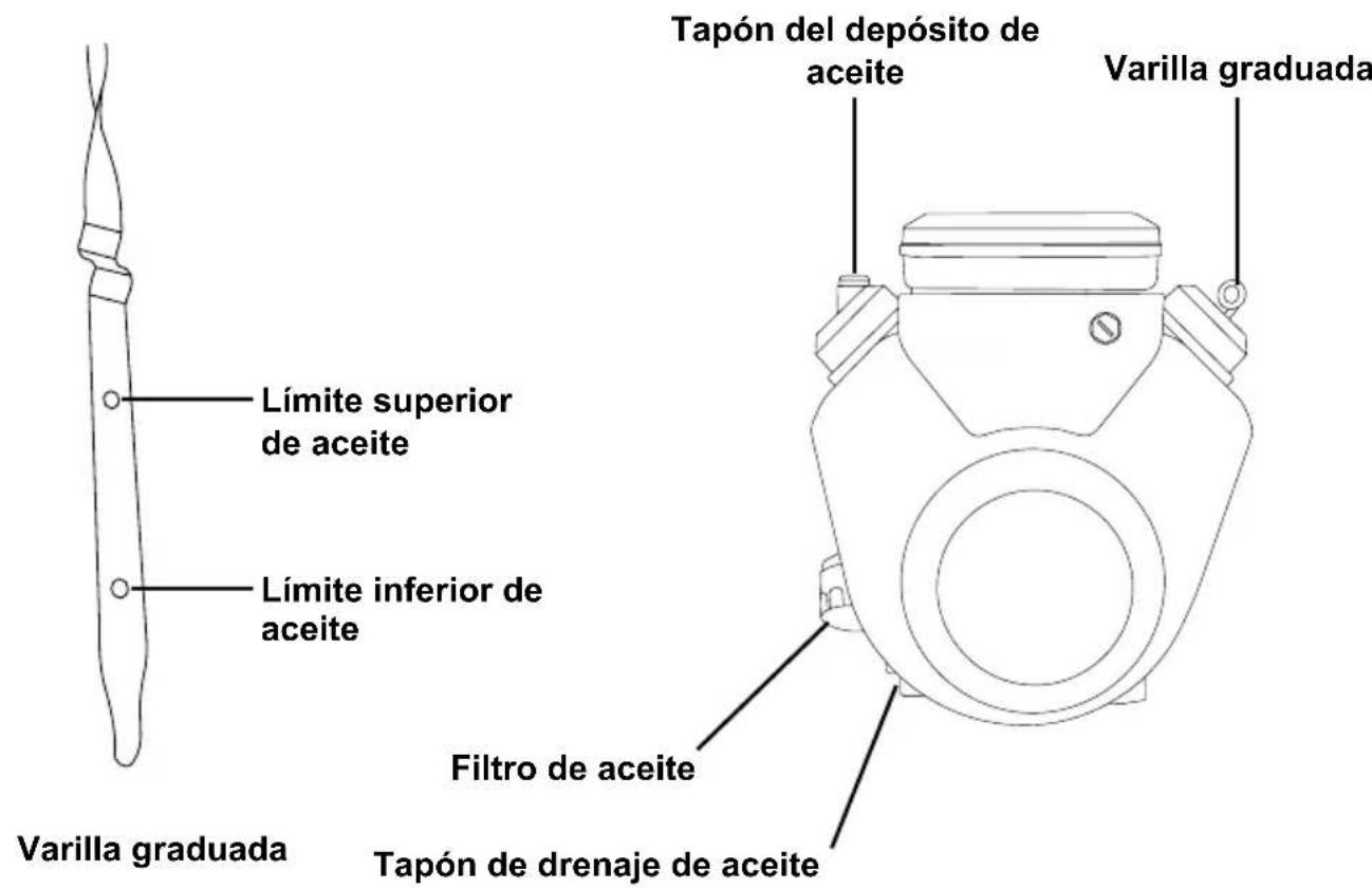 Simpson 95001 - Motor de dos cilindros - 1