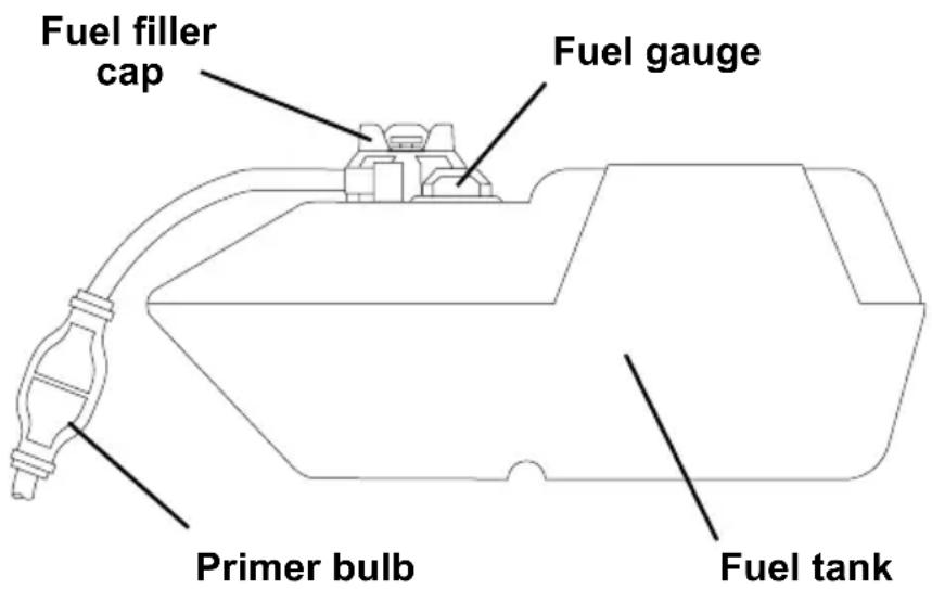 Simpson 95001 - Dual-cylinder engine - 1