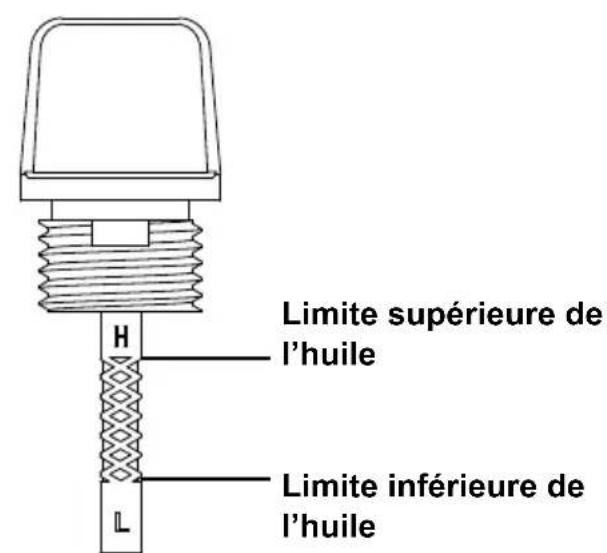 Simpson 95001 - Moteur monocylindre - 2