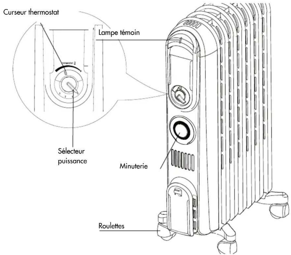 DELONGHI Vento V550918T - 2
