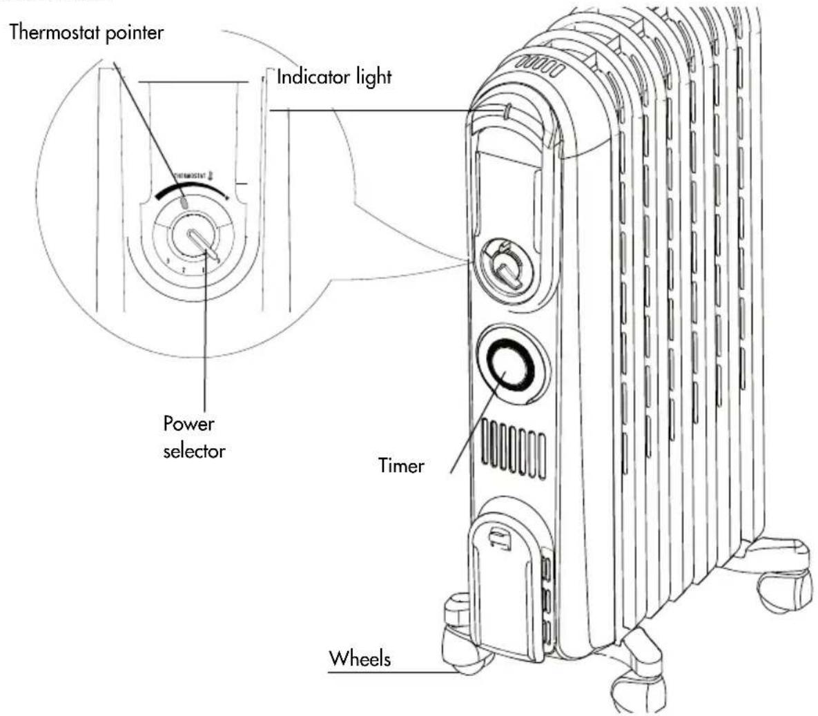 DELONGHI Vento V550918T - IMPORTANT - 1