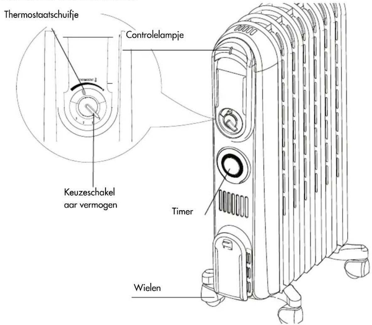 DELONGHI Vento V550918T - ATTENTIE - 1