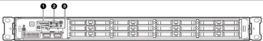SONY PWS100PR1 - Vorderansicht (mit abgenommener Blende) - 1