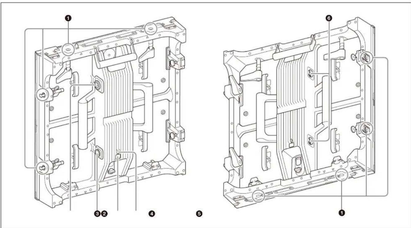 SONY ZRDVP23EM - Lage und Funktion der Teile - 1