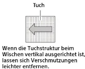 SONY ZRDVP23EM - Tägliche Reinigung - 2