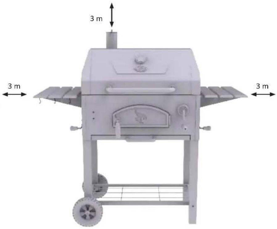Char-Griller E2197 - ANFORDERUNGEN AN DIE STRUKTURELLE NÄHE - 2