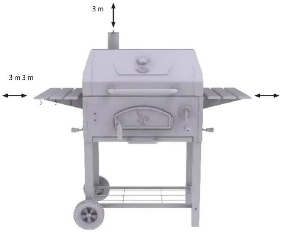 Char-Griller E2197 - DISTANZE MINIME CONSENTITE - 2