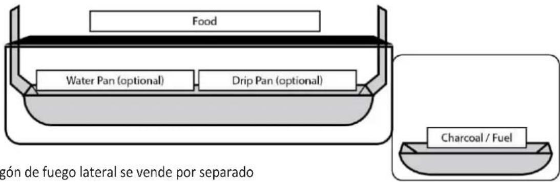 Char-Griller E2197 - NOTA: se requiere un fogón lateral para este tipo de cocción - 1