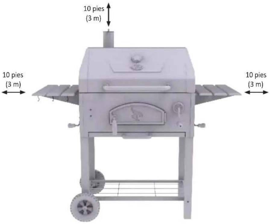 Char-Griller E2197 - REQUISITOS DE PROXIMIDAD ESTRUCTURAL - 2