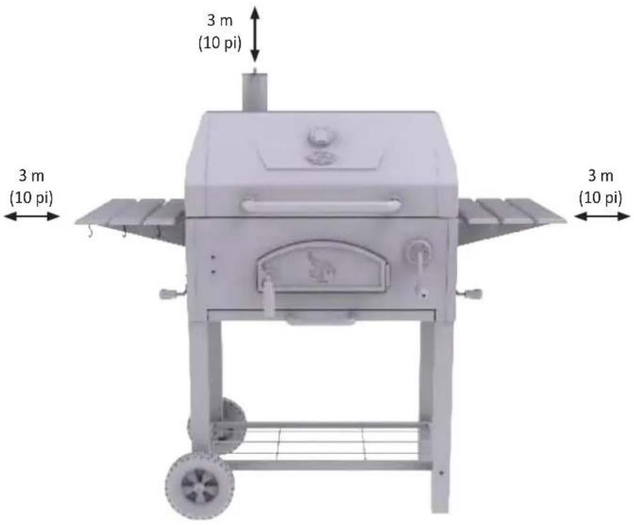 Char-Griller E2197 - EXIGENCES CONCERNANT LA PROXIMITÉ AVEC LES STRUCTURES - 2