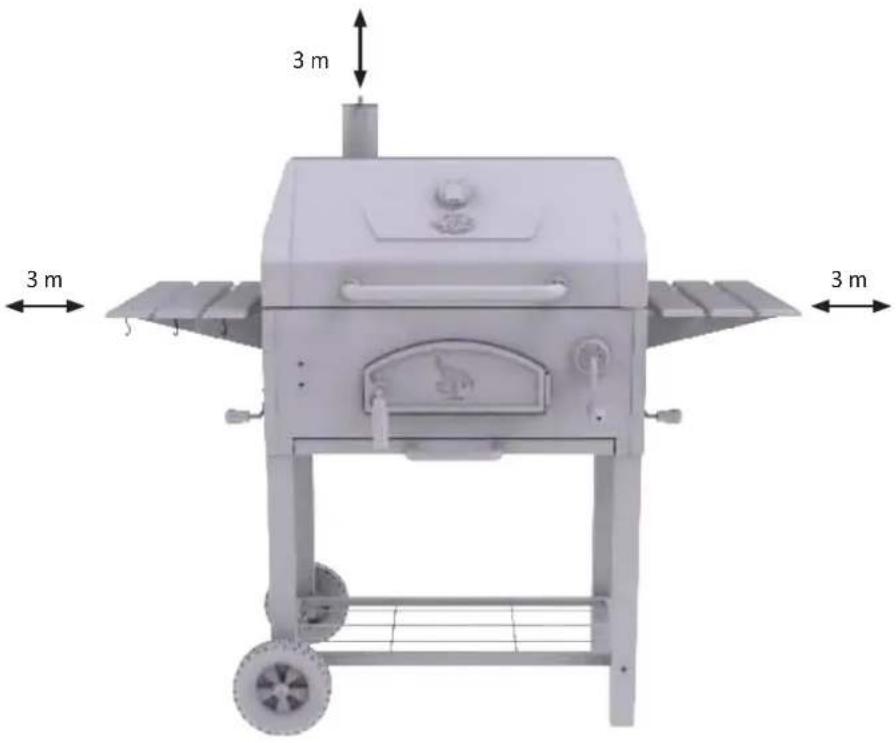 Char-Griller E2197 - VEREISTEN VOOR DE AFSTAND VAN CONSTRUCTIES - 2