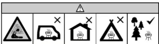 Char-Griller E2197 - Deze instructies niet opvolgen kan leiden tot brand, ontploffing of gevaar voor brandwonden met zaakschade, letsel of overlijden tot gevolg. - 1