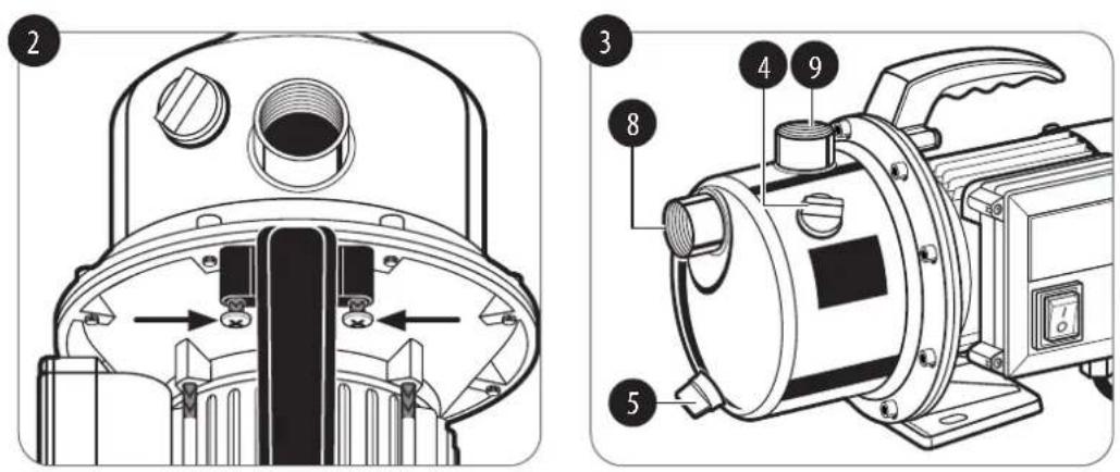 Garden Feelings FGP 1013S2 - 9