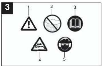 CMI HS 551 - CMI® - 3